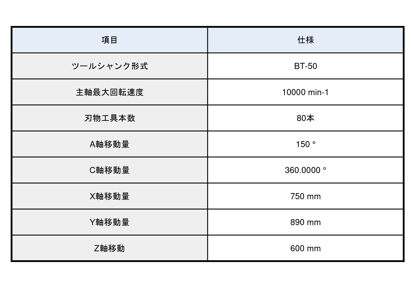 マザー百科 マザー百科 (ワンダーライフスペシャル) 復刻版 新装 MOTHER マザー